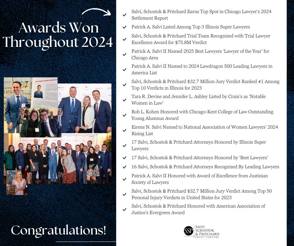 2024 Salvi Wrapped - Our Year in Review - awards